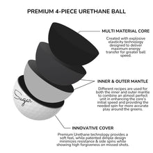Load image into Gallery viewer, 2025 Sugar Golf 'Q' Quad - Premium 4 Piece Urethane Golf Balls - Sugar Lump - (8 balls)